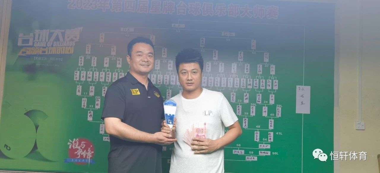 捷报 | 祝贺LP球员孙龙至荣获第四届星牌台球俱乐部大师赛冠军