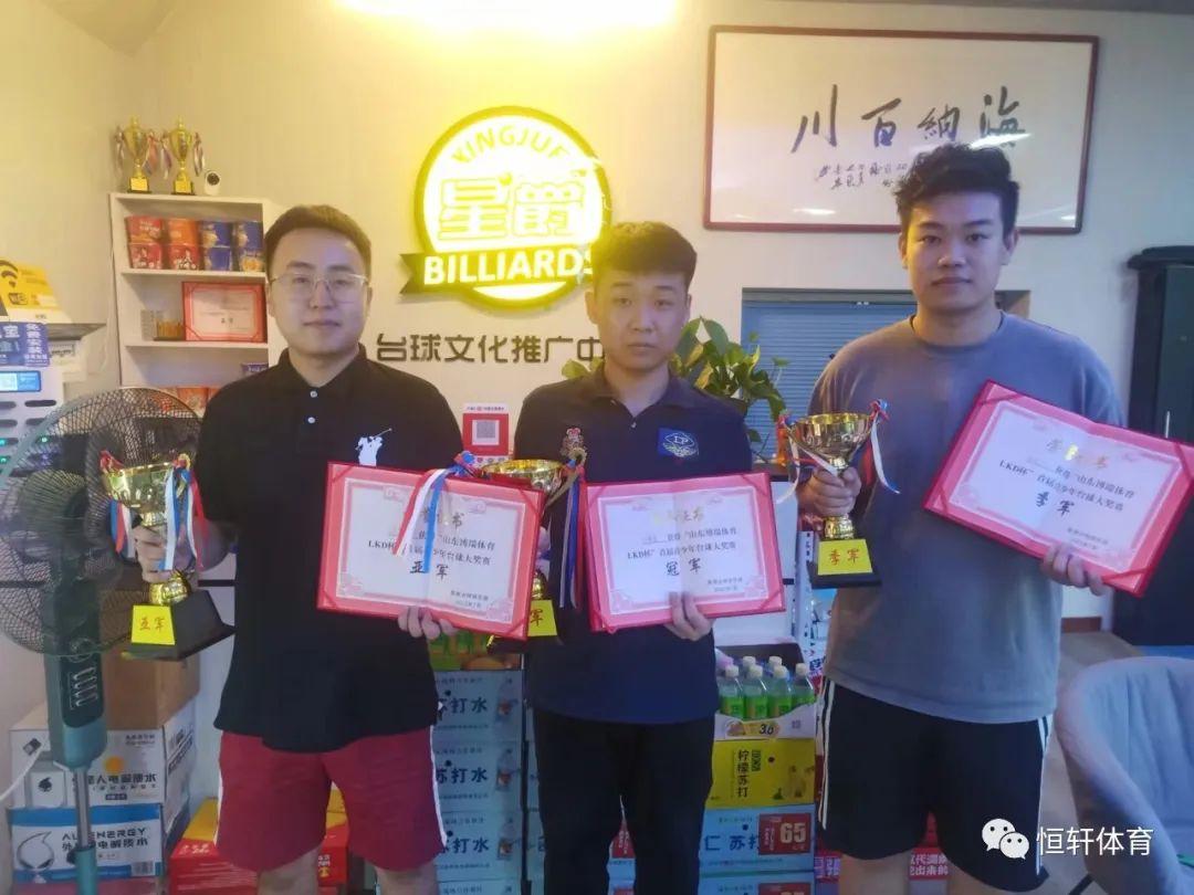 捷报 | 恭喜LP球员 闫津睿 荣获​滨州博瑞体育首届青少年