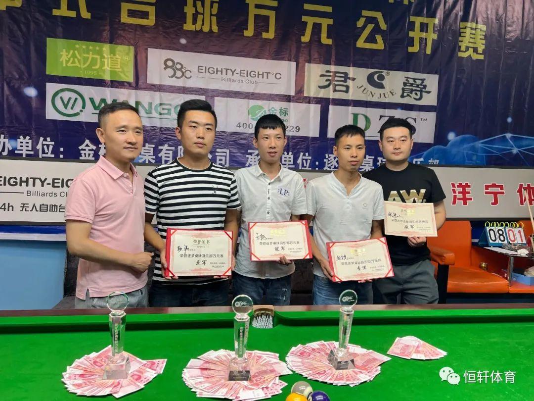 捷报 | 恭喜LP球员 王松 荣获贵阳清镇市逐梦桌球俱乐部万