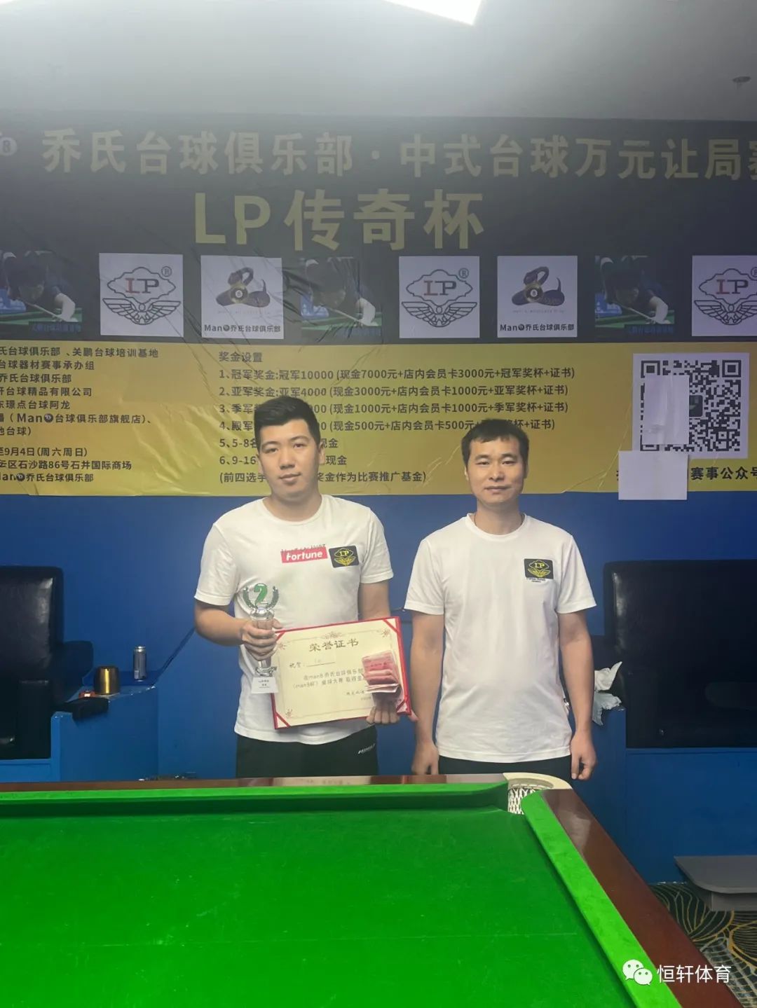 赛果 | “LP－传奇”杯广州Man8乔氏台球俱乐部中式八球