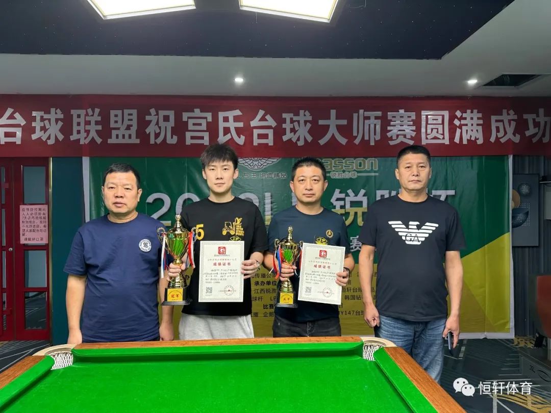 赛果 | “LP-锐胜”杯山东宫氏台球业余大师赛滨州第七站圆