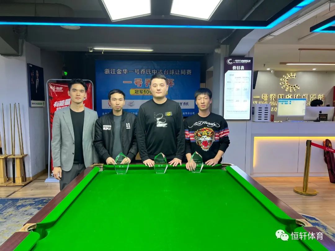 捷报 | 恭喜LP球员张伦荣获​金华一号乔氏杯中式八球让局赛